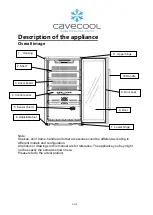 Preview for 6 page of Cavecool CC124DB Instruction Manual