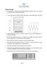 Предварительный просмотр 23 страницы Cavecool CC145DB-SE Instruction Manual