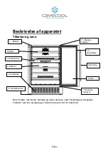 Предварительный просмотр 6 страницы Cavecool CC145DB Instruction Manual