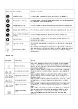 Preview for 30 page of Cavecool CC248S-GD-1 Instructional Manual