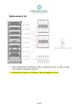 Preview for 10 page of Cavecool CC428DB-SE Instruction Manual