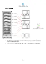 Preview for 24 page of Cavecool CC428DB-SE Instruction Manual