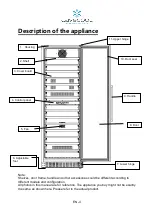 Предварительный просмотр 19 страницы Cavecool CC428DB Instruction Manual