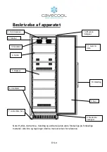 Предварительный просмотр 6 страницы Cavecool CC428SB-SE Instruction Manual