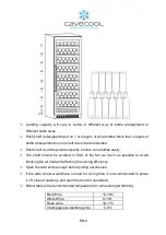 Предварительный просмотр 23 страницы Cavecool CC428SB-SE Instruction Manual