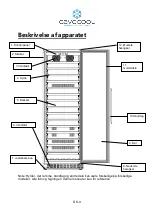 Preview for 6 page of Cavecool CC428SB Instruction Manual