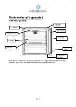 Предварительный просмотр 6 страницы Cavecool CCI92SB Manual