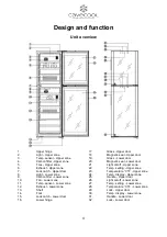 Предварительный просмотр 4 страницы Cavecool Primo Pearl CC160B User Manual