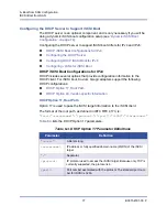 Preview for 104 page of Cavium FastLinQ 45000 Series User Manual