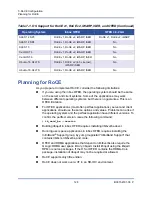 Preview for 155 page of Cavium FastLinQ 45000 Series User Manual