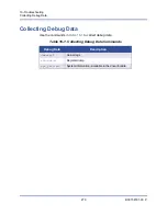 Preview for 306 page of Cavium FastLinQ 45000 Series User Manual