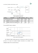 Предварительный просмотр 37 страницы Cavli Wireless C100QM Hardware Manual