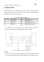 Предварительный просмотр 38 страницы Cavli Wireless C100QM Hardware Manual