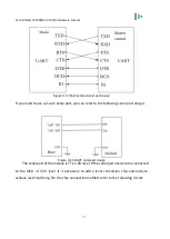 Предварительный просмотр 41 страницы Cavli Wireless C100QM Hardware Manual