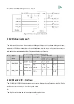 Предварительный просмотр 42 страницы Cavli Wireless C100QM Hardware Manual