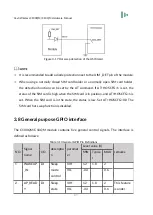 Предварительный просмотр 47 страницы Cavli Wireless C100QM Hardware Manual