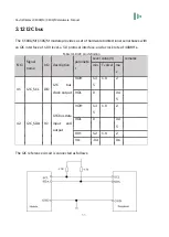 Предварительный просмотр 53 страницы Cavli Wireless C100QM Hardware Manual