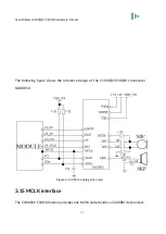 Предварительный просмотр 62 страницы Cavli Wireless C100QM Hardware Manual