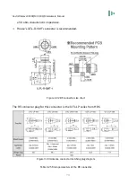 Предварительный просмотр 70 страницы Cavli Wireless C100QM Hardware Manual