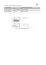 Предварительный просмотр 71 страницы Cavli Wireless C100QM Hardware Manual