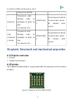 Предварительный просмотр 86 страницы Cavli Wireless C100QM Hardware Manual