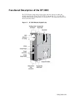 Preview for 9 page of CAVRO XP 3000 Operator'S Manual