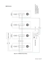 Preview for 23 page of CAVRO XP 3000 Operator'S Manual