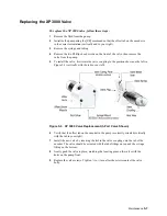 Preview for 97 page of CAVRO XP 3000 Operator'S Manual