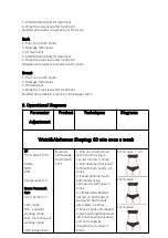 Preview for 21 page of CaVstorm Cavitation 3.0 MS-23T1 User Manual