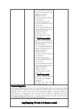 Preview for 30 page of CaVstorm Cavitation 3.0 MS-23T1 User Manual