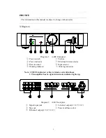 Предварительный просмотр 4 страницы Cayin A-88T Operator'S Manual