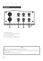 Предварительный просмотр 10 страницы Cayin CS-6 PH User Manual