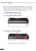 Предварительный просмотр 9 страницы Cayin SMP-200 User Manual