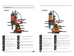 Preview for 5 page of Cayken KCY-35QE Operating Instruction