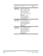 Предварительный просмотр 26 страницы Cayman Systems 2E-H-W User Manual