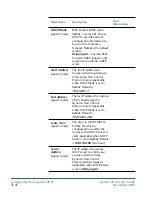 Предварительный просмотр 26 страницы Cayman Systems 2E-W User Manual