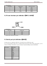 Preview for 21 page of Caysn KP80 User Manual