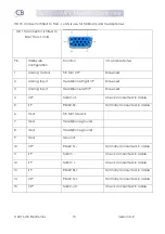 Preview for 15 page of CB ELECTRONICS TMC-1-MMP1 Manual