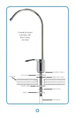 Предварительный просмотр 7 страницы CB Tech CB-As Installation Manual