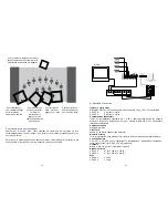 Предварительный просмотр 12 страницы CBC CS4.2PII Instruction Manual