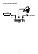 Предварительный просмотр 18 страницы CBC DDK-1000 Installation & Operation Manual