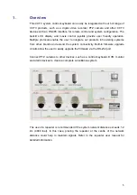 Preview for 6 page of CBC Ganz ZCA-SC Series User Manual