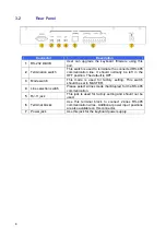 Preview for 9 page of CBC Ganz ZCA-SC Series User Manual