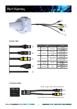 Preview for 6 page of CBC Ganz ZT-WD Series Instruction Manual