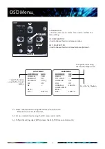 Preview for 12 page of CBC Ganz ZT-WD Series Instruction Manual