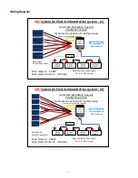 Предварительный просмотр 4 страницы CBC GEVC 12-36/48 6A Instruction Manual