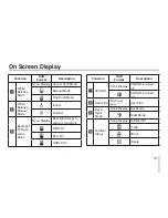 Предварительный просмотр 41 страницы CBC LC701 Instruction Manual