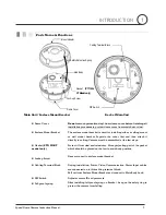 Предварительный просмотр 7 страницы CBC PT110N User Manual