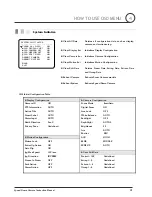 Предварительный просмотр 37 страницы CBC PT110N User Manual