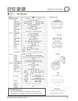 Предварительный просмотр 38 страницы CBC PT110N User Manual